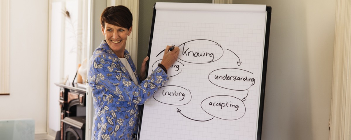 Een dag 1-op-1 met Rianne Kuik