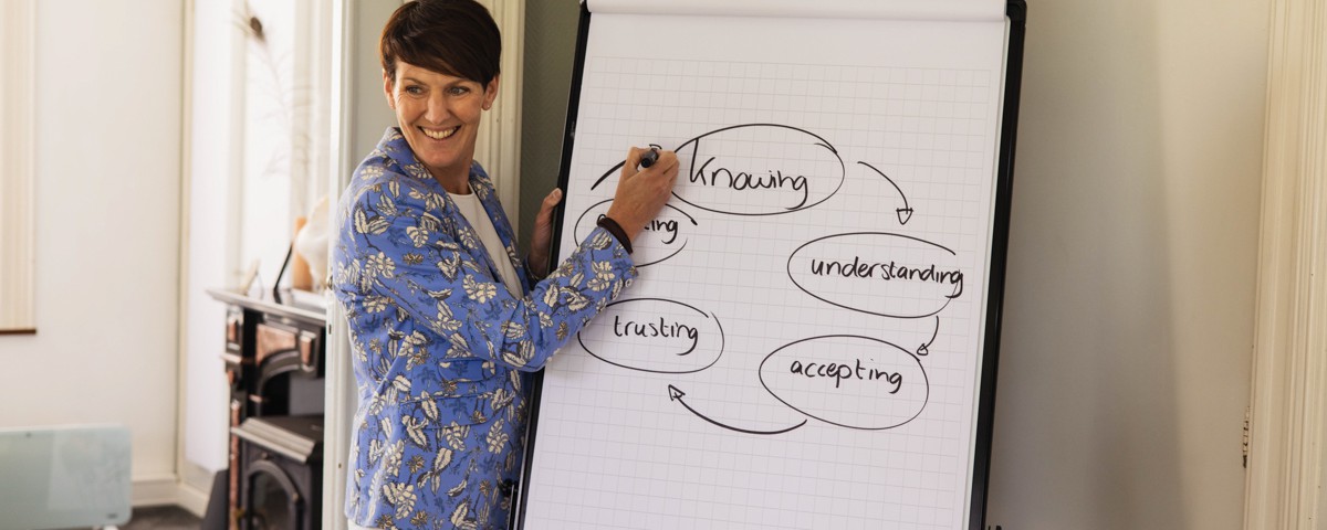 Leiderschap volgens Rianne Kuik | 1op1