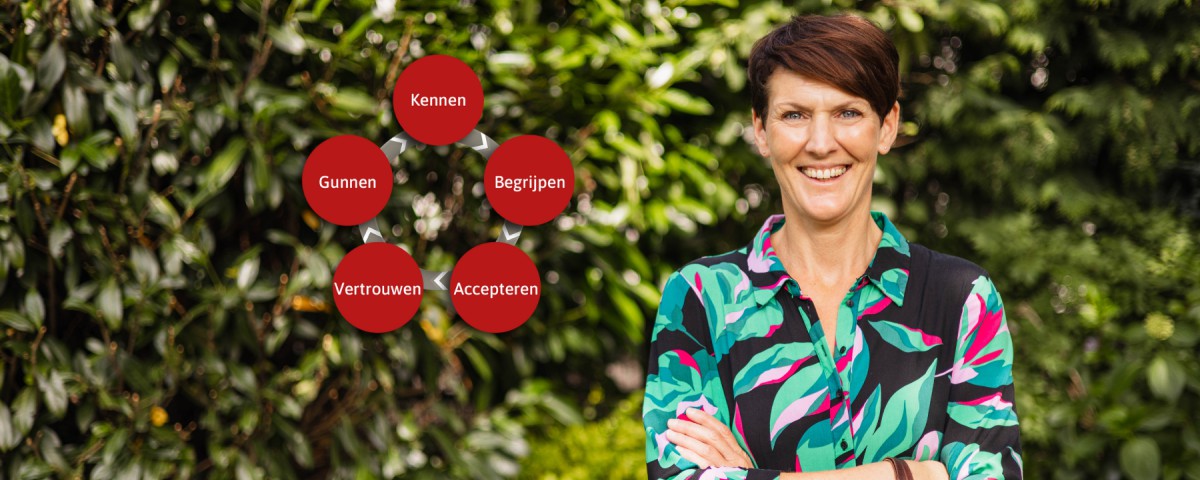 Durf te Verbinden, het begint bij jezelf Durf te Verbinden, het begint bij jezelf