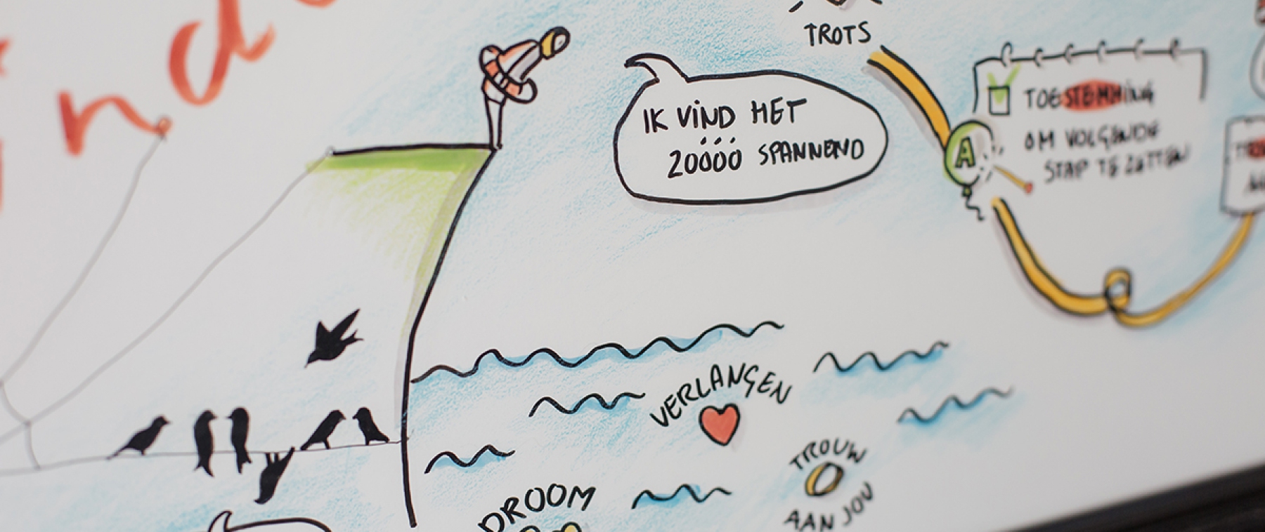 Het begint met jezelf Het begint met jezelf