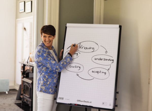 Durf te Verbinden Durf te Verbinden