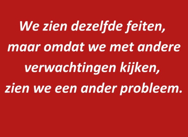 Tip: Verwachtingen en intenties bespreekbaar maken Tip: Verwachtingen en intenties bespreekbaar maken