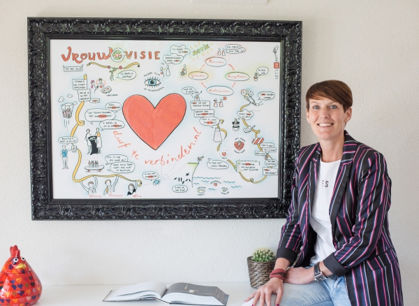 Inside the Leader's Mind Inside the Leader's Mind